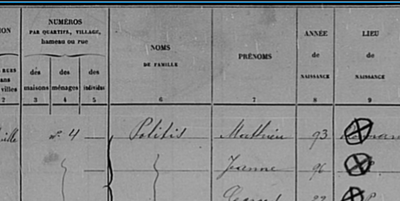 PTM participe à ObHisPOP – Observatoire de l’histoire de la population française