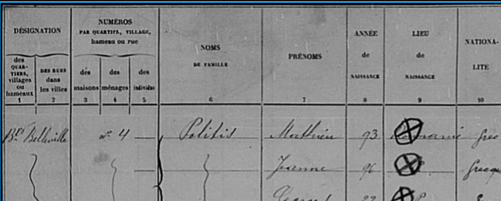 PTM participe à ObHisPOP – Observatoire de l’histoire de la population française